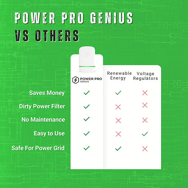 Power Pro Genius image